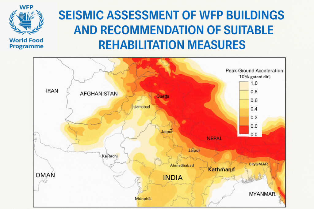 World Food Programme (WFP)