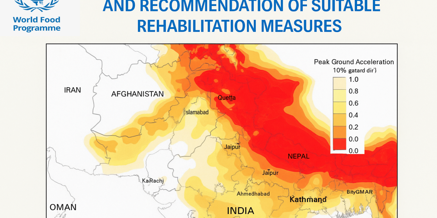 World Food Programme (WFP)