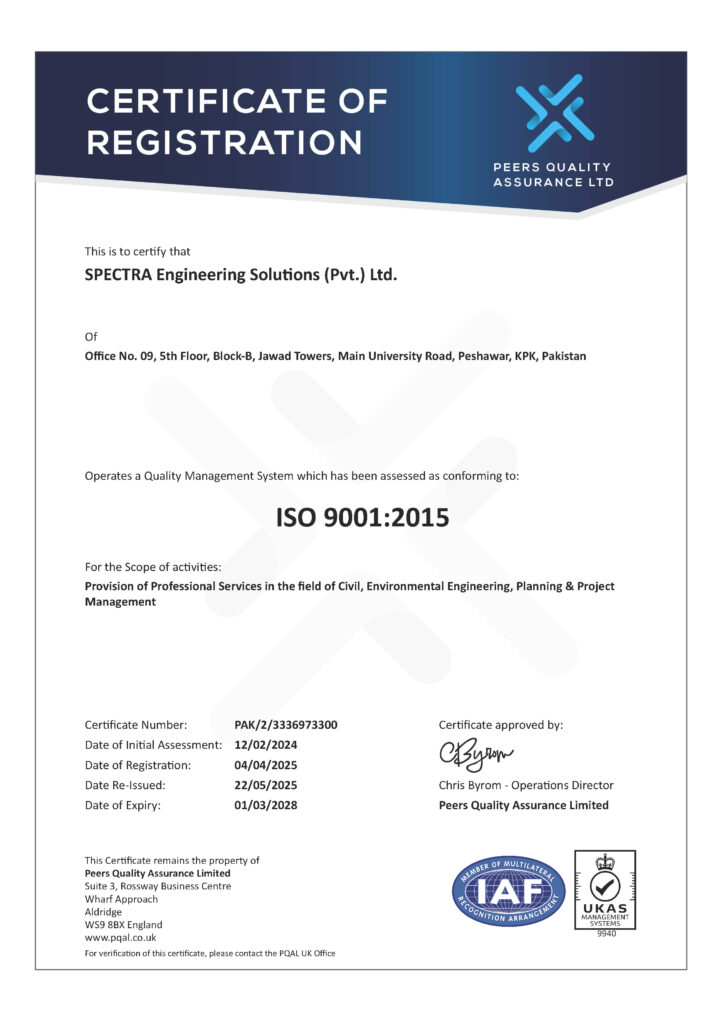 Quality Management System ISO 9001:2015